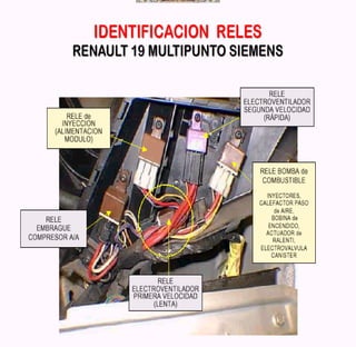 Documento sobre inyeccion Electronica