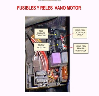 Documento sobre inyeccion Electronica