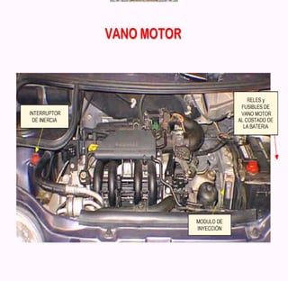 Documento sobre inyeccion Electronica