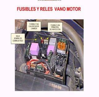 Documento sobre inyeccion Electronica