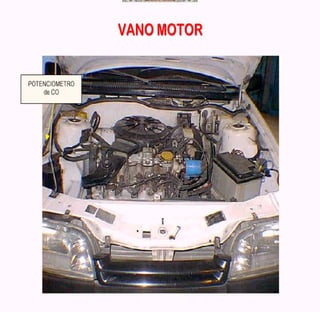 Documento sobre inyeccion Electronica