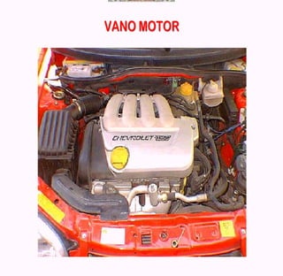 Documento sobre inyeccion Electronica