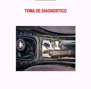 Documento sobre inyeccion Electronica