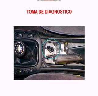 Documento sobre inyeccion Electronica