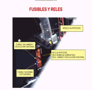 Documento sobre inyeccion Electronica