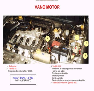 Documento sobre inyeccion Electronica