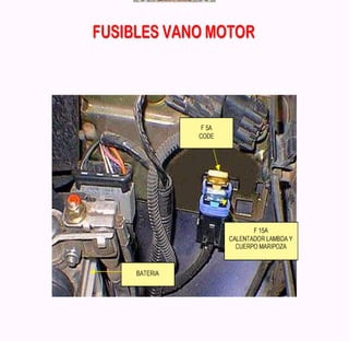 Documento sobre inyeccion Electronica