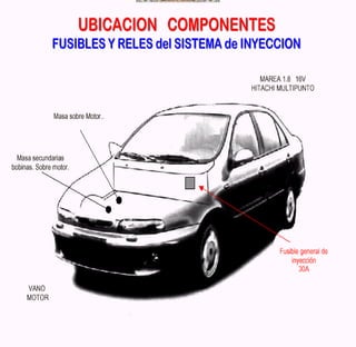 Documento sobre inyeccion Electronica