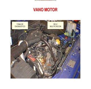 Documento sobre inyeccion Electronica