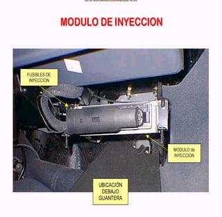 Documento sobre inyeccion Electronica