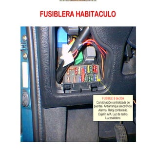 Documento sobre inyeccion Electronica