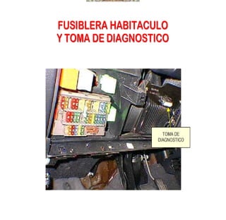 Documento sobre inyeccion Electronica