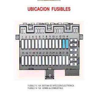 Documento sobre inyeccion Electronica