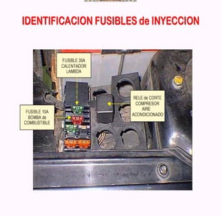 Documento sobre inyeccion Electronica