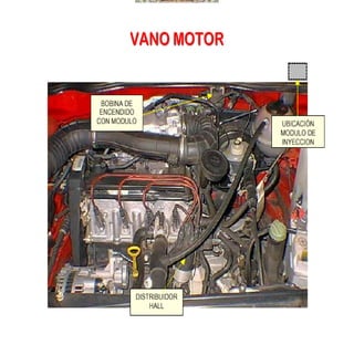 Documento sobre inyeccion Electronica