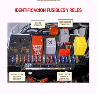 Documento sobre inyeccion Electronica
