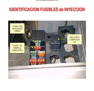 Documento sobre inyeccion Electronica