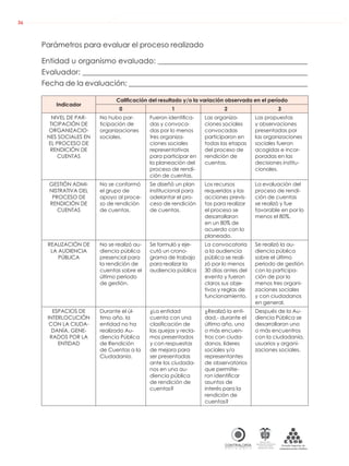 AUDIENCIAS PÚBLICAS EN LA RUTA DE LA RENDICIÓN DE CUENTAS A LA CIUDADANÍA
CONTRALORÍAG E N E R A L D E L A R E P Ú B L I C A
C O L O M B I A
Departamento Administrativo
de la función Pública
República de Colombia
36
Indicador
Calificación del resultado y/o la variación observada en el período
0 1 2 3
NIVEL DE PAR-
TICIPACIÓN DE
ORGANIZACIO-
NES SOCIALES EN
EL PROCESO DE
RENDICIÓN DE
CUENTAS
No hubo par-
ticipación de
organizaciones
sociales.
Fueron identiﬁca-
das y convoca-
das por lo menos
tres organiza-
ciones sociales
representativas
para participar en
la planeación del
proceso de rendi-
ción de cuentas.
Las organiza-
ciones sociales
convocadas
participaron en
todas las etapas
del proceso de
rendición de
cuentas.
Las propuestas
y observaciones
presentadas por
las organizaciones
sociales fueron
acogidas e incor-
poradas en las
decisiones institu-
cionales.
GESTIÓN ADMI-
NISTRATIVA DEL
PROCESO DE
RENDICIÓN DE
CUENTAS
No se conformó
el grupo de
apoyo al proce-
so de rendición
de cuentas.
Se diseñó un plan
institucional para
adelantar el pro-
ceso de rendición
de cuentas.
Los recursos
requeridos y las
acciones previs-
tas para realizar
el proceso se
desarrollaron
en un 80% de
acuerdo con lo
planeado.
La evaluación del
proceso de rendi-
ción de cuentas
se realizó y fue
favorable en por lo
menos el 80%.
REALIZACIÓN DE
LA AUDIENCIA
PÚBLICA
No se realizó au-
diencia pública
presencial para
la rendición de
cuentas sobre el
último periodo
de gestión.
Se formuló y eje-
cutó un crono-
grama de trabajo
para realizar la
audiencia pública
La convocatoria
a la audiencia
pública se reali-
zó por lo menos
30 días antes del
evento y fueron
claros sus obje-
tivos y reglas de
funcionamiento.
Se realizó la au-
diencia pública
sobre el último
periodo de gestión
con la participa-
ción de por lo
menos tres organi-
zaciones sociales
y con ciudadanos
en general.
ESPACIOS DE
INTERLOCUCIÓN
CON LA CIUDA-
DANÍA, GENE-
RADOS POR LA
ENTIDAD
Durante el úl-
timo año, la
entidad no ha
realizado Au-
diencia Pública
de Rendición
de Cuentas a la
Ciudadanía.
¿La entidad
cuenta con una
clasiﬁcación de
las quejas y recla-
mos presentados
y con respuestas
de mejora para
ser presentadas
ante los ciudada-
nos en una au-
diencia pública
de rendición de
cuentas?
¿Realizó la enti-
dad,- durante el
último año, uno
o más encuen-
tros con ciuda-
danos, líderes
sociales y/o
representantes
de observatorios
que permitie-
ron identiﬁcar
asuntos de
interés para la
rendición de
cuentas?
Después de la Au-
diencia Pública se
desarrollaron uno
o más encuentros
con la ciudadanía,
usuarios y organi-
zaciones sociales.
Parámetros para evaluar el proceso realizado
Entidad u organismo evaluado: ________________________________________
Evaluador: ____________________________________________________________
Fecha de la evaluación: _________________________________________________
 