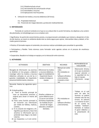 3.4.1.Plataforma/aula virtual.
3.4.2.Herramientas de comunicación virtual.
3.4.3.Actividades y recursos.
3.4.4.Aplicaciones más frecuentes.
4. Utilización de medios y recursos didácticos (10 horas).
4.1. Propiedad intelectual.
4.2. Prevención de riesgos laborales y protección medioambiental.
4.- METODOLOGÍA
Teniendo en cuenta el contexto en el que se va a desarrollar la acción formativa, los objetivos y los conteni-
dos planteados, la metodología que se va a emplear será:
• Significativa: Se partirá de conocimientos previos, se proporcionarán actividades que motiven y despierten el inte-
rés del alumno, se creará un ambiente donde éste se sienta seguro para opinar, intercambiar ideas y debatir; el for-
mador guiará el proceso.
• Práctica: El formador expone el contenido y los alumnos realizan actividades para consolidar lo aprendido.
• Participativa y flexible: Tanto alumnos como formador serán agentes activos en el proceso de enseñanza-
aprendizaje.
• Cooperativa: Basada en el trabajo en equipo y en la interacción entre alumnos.
5.- ACTIVIDADES
ACTIVIDADES OBJETIVOS RECURSOS
INSTRUMENTOS DE
EVALUACIÓN
Recogida de información: Los alumnos
se dividirán en tres grupos y deberán
investigar sobre los medios y recursos
didácticos utilizados en una de las si-
guientes modalidades de impartición:
presencial teleformación, distancia.
Diferenciar los medios
y recursos didácticos
según la modalidad de
impartición favore-
ciendo el trabajo en
equipo.
- Manual con conte-
nidos
- PCs instalados en
red.
- Software ofimático
y herramientas.
- Conexión a Inter-
net.
- Observación directa,
en la que se prestará
especial atención a
la capacidad de tra-
bajo en equipo.
- Información recogi-
da.
Recuerdo: Realiza los siguientes ejerci-
cios:
 El diseño gráfico:
a) Tiene la función principal de
crear un documento atractivo y
original para atraer el interés del
lector.
b) Tiene como función principal la
de transmitir una información
por medio de folletos, trípticos,
carteles…
c) Es la creación de imágenes y fo-
tografías que decoran y hace más
atractiva la información que se
pretende hacer llegar a los desti-
natarios.
d) Las respuestas a y b son correc-
tas.
Diseñar y elaborar un
guion didáctico para
su uso en una sesión
formativa respetando
las medidas de pre-
vención de riesgos
laborales y medioam-
bientales.
- PCs instalados en
red.
- Software ofimático
y herramientas.
- Trabajo, en el cual
para ser apto los
alumnos no podrán
cometer más de tres
errores. Se valorará
si el alumno ha teni-
do en cuenta las
medidas medioam-
bientales al realizar
el guion didáctico y
la presentación de
éste.
 