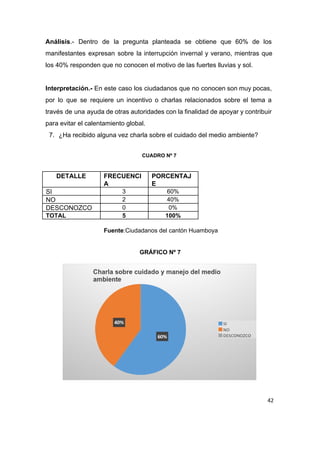 Análisis​.­ Dentro de la pregunta planteada se obtiene que 60% de los                       
manifestantes expresan sobre la interrupción invernal y verano, mientras que                   
los 40% responden que no conocen el motivo de las fuertes lluvias y sol. 
 
Interpretación.­ ​En este caso los ciudadanos que no conocen son muy pocas,                       
por lo que se requiere un incentivo o charlas relacionados sobre el tema a                           
través de una ayuda de otras autoridades con la finalidad de apoyar y contribuir                           
para evitar el calentamiento global. 
7. ¿Ha recibido alguna vez charla sobre el cuidado del medio ambiente? 
 
CUADRO Nº 7 
 
DETALLE  FRECUENCI
A 
PORCENTAJ
E 
SI  3  60% 
NO  2  40% 
DESCONOZCO  0  0% 
TOTAL  5  100% 
 
Fuente​:Ciudadanos del cantón Huamboya 
 
 
GRÁFICO Nº 7 
 
 
 
42
 