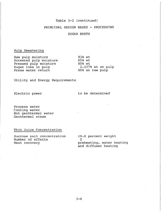 T a b l e 3-2 ( c o n t i n u e d )
PRINCIPAL DESIGN BASES - PROCESSING
SUGAR BEETS
P u l p Dewatering
Raw p u l p m o i s t u r e
Screened p u l p m o i s t u r e
P r e s s e d p u l p m o i s t u r e
Sugar loss i n p u l p
P r e s s water r e t u r n
U t i l i t y and Energy Requirements
Electric power
Process water
C o o l i n g water
H o t g e o t h e r m a l water
Geothermal steam
Thin J u i c e C o n c e n t r a t i o n
S u c r o s e e x i t c o n c e n t r a t i o n
Number of e f f e c t s
Heat recovery
93% w t
85% w t
80% w t
80% on raw p u l p
2.237% w t on p u l p
t o be d e t e r m i n e d
1 9 . 8 p e r c e n t w e i g h t
p r e h e a t i n g , water h e a t i n g
and d i f f u s e r h e a t i n g
2
3-6
 
