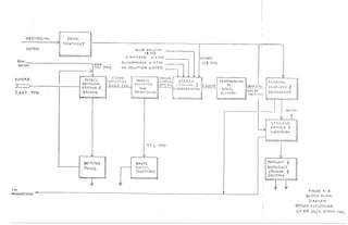 I
L
a
e
I
I
I
II
I
I
II
II
I
I
II
I
II
I
I
II
I
I
II
II
I
I
I1
I
I
II
I
II
II
I
I
I
II
I
II
I
II
I
I
II
II
1
II
II
I
I
II
II
I
1I
II
II
I
I
 