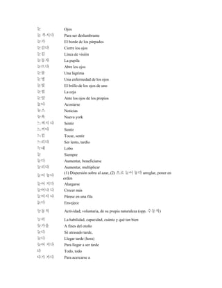 눈 Ojos
눈 부시다 Para ser deslumbrante
눈가 El borde de los párpados
눈감다 Cierre los ojos
눈길 Línea de visión
눈동자 La pupila
눈뜨다 Abre los ojos
눈물 Una lágrima
눈병 Una enfermedad de los ojos
눈빛 El brillo de los ojos de uno
눈썹 La ceja
눈앞 Ante los ojos de los propios
눕다 Acostarse
뉴스 Noticias
뉴욕 Nueva york
느껴지 다 Sentir
느끼다 Sentir
느낌 Tocar, sentir
느리다 Ser lento, tardío
늑대 Lobo
늘 Siempre
늘다 Aumentar, beneficiarse
늘리다 Aumentar, multiplicar
늘어 놓다
(1) Dispersión sobre al azar, (2) 으로 늘어 놓다 arreglar, poner en
orden
늘어 지다 Alargarse
늘어나 다 Crecer más
늘어서 다 Párese en una fila
늙다 Envejece
능동적 Actividad; voluntaria, de su propia naturaleza (opp. 수동적)
능력 La habilidad, capacidad, cuánto y qué tan bien
늦가을 A fines del otoño
늦다 Sé atrasado tarde,
늦다 Llegar tarde (hora)
늦어 지다 Para llegar a ser tarde
다 Todo, todo
다가 가다 Para acercarse a
 
