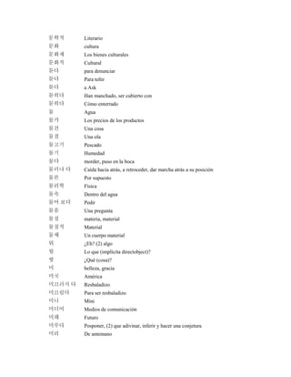 문학적 Literario
문화 cultura
문화재 Los bienes culturales
문화적 Cultural
묻다 para denunciar
묻다 Para teñir
묻다 a Ask
묻히다 Han manchado, ser cubierto con
묻히다 Cómo enterrado
물 Agua
물가 Los precios de los productos
물건 Una cosa
물결 Una ola
물고기 Pescado
물기 Humedad
물다 morder, puso en la boca
물러나 다 Caída hacia atrás, a retroceder, dar marcha atrás a su posición
물론 Por supuesto
물리학 Física
물속 Dentro del agua
물어 보다 Pedir
물음 Una pregunta
물질 materia, material
물질적 Material
물체 Un cuerpo material
뭐 ¿Eh? (2) algo
뭘 Lo que (implícita directobject)?
뭣 ¿Qué (cosa)?
미 belleza, gracia
미국 América
미끄러지 다 Resbaladizo
미끄럽다 Para ser resbaladizo
미니 Mini
미디어 Medios de comunicación
미래 Futuro
미루다 Posponer, (2) que adivinar, inferir y hacer una conjetura
미리 De antemano
 