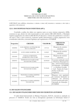 ESTADO DO CEARÁ
TRIBUNAL DE CONTAS DOS MUNICÍPIOS
DIRETORIA DE FISCALIZAÇÃO
IPU – FUNDEB – PROC. 10294115 12 / 15
6.885.368,43 (seis milhões, oitocentos e oitenta e cinco mil, trezentos e sessenta e oito reais e
quarenta e três centavos)
12.5.1. DAS DESPESAS PAGAS INDEVIDAS (40%)
Concluída a análise dos dados nos registros junto ao nosso sistema corporativo (SIM),
constatou-se que, dentro do valor mencionado no item anterior (R$ 6.885.368,43), o Município
registrou pagamentos da ordem de R$ 280.561,25 (duzentos e oitenta mil, quinhentos e sessenta e
um reais e vinte e cinco centavos), conforme quadro demonstrativo a seguir, pagamentos estes
considerados indevidos, consoante legislação que regulamenta o FUNDEB.
Empenhos CREDOR VALOR R$
OBJETO DA
DESPESA
02020002
SAAE-SERVIÇO AUTÔNOMO DE
ÁGUA E ESGOTO
2.517,54
Despesas de exercício
anteriores
02040002 LUIZA MARIA MARTINS - ME 8.656,83
Despesas de exercício
anteriores
02010044
COELCE-COMPANHIA
ENERGÉTICA DO CEARÁ
13.836,88
Despesas de exercício
anteriores
02060019
INSTITUTO EUVALDO LODI -
NUCLEO DO CEARA
160.000,00 Convênio celebrado entre
a Prefeitura Municipal de
Ipu - através da Secretaria
de Educação - FUNDEB
e o Instituto Euvaldo
Lodi - Nucleo do Ceará
(bolsas auxilio dos
estagiários)
02090032
INSTITUTO EUVALDO LODI -
NUCLEO DO CEARA
95.550,00
02120002
FRANCISCA FATIMA MARTINS
PAULINO ME
18.900,00 Despesas com aquisição
de camisetas destinadas a
utilização em diversos
eventos promovidos pela
Secretaria de Educação -
FUNDEB
02120005
FRANCISCA FATIMA MARTINS
PAULINO ME
6.750,00
13. DO SALDO FINANCEIRO
13.1. DO SALDO FINANCEIRO ORIUNDO DO EXERCÍCIO ANTERIOR
O saldo Inicial demonstrado no Balanço Financeiro, fl.20/21, encontra-se analisado no
processo nº 10268614. Tendo em vista as divergências apontadas na Informação Inicial nº
 