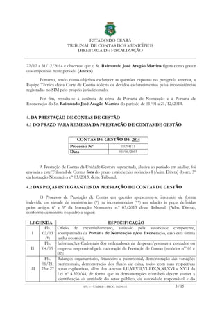 ESTADO DO CEARÁ
TRIBUNAL DE CONTAS DOS MUNICÍPIOS
DIRETORIA DE FISCALIZAÇÃO
IPU – FUNDEB – PROC. 10294115 3 / 15
22/12 a 31/12/2014 e observou que o Sr. Raimundo José Aragão Martins figura como gestor
dos empenhos neste período (Anexo).
Portanto, tendo como objetivo esclarecer as questões expostas no parágrafo anterior, a
Equipe Técnica desta Corte de Contas solicita os devidos esclarecimentos pelas inconsistências
registradas no SIM pelo próprio jurisdicionado.
Por fim, ressalta-se a ausência de cópia da Portaria de Nomeação e a Portaria de
Exoneração do Sr. Raimundo José Aragão Martins do período de 01/01 a 21/12/2014.
4. DA PRESTAÇÃO DE CONTAS DE GESTÃO
4.1 DO PRAZO PARA REMESSA DA PRESTAÇÃO DE CONTAS DE GESTÃO
CONTAS DE GESTÃO DE 2014
Processo Nº 10294115
Data 01/06/2015
A Prestação de Contas da Unidade Gestora supracitada, alusiva ao período em análise, foi
enviada a este Tribunal de Contas fora do prazo estabelecido no inciso I (Adm. Direta) do art. 3º
da Instrução Normativa nº 03/2013, deste Tribunal.
4.2 DAS PEÇAS INTEGRANTES DA PRESTAÇÃO DE CONTAS DE GESTÃO
O Processo de Prestação de Contas em questão apresentou-se instruído de forma
indevida, em virtude de inexistências (*) ou inconsistências (**) em relação às peças definidas
pelos artigos 6º e 9º da Instrução Normativa n.º 03/2013 deste Tribunal, (Adm. Direta),
conforme demonstra o quadro a seguir:
LEGENDA ESPECIFICAÇÃO
I
Fls.
02/03
(*)
Ofício de encaminhamento, assinado pela autoridade competente,
acompanhado da Portaria de Nomeação e/ou Exoneração, caso esta última
tenha ocorrido;
II
Fls.
04/05
Informações Cadastrais dos ordenadores de despesas/gestores e contador ou
empresa responsável pela elaboração da Prestação de Contas (modelos n°s
01 e
02);
III
Fls.
06/21,
25 e 27
Balanços orçamentário, financeiro e patrimonial, demonstração das variações
patrimoniais, demonstração dos fluxos de caixa, todos com suas respectivas
notas explicativas, além dos Anexos I,II,VI,VII,VIII,IX,X,XI,XVI e XVII da
Lei nº 4.320/64, de forma que as demonstrações contábeis devem conter a
identificação da entidade do setor público, da autoridade responsável e do
 