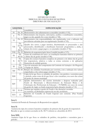 ESTADO DO CEARÁ
TRIBUNAL DE CONTAS DOS MUNICÍPIOS
DIRETORIA DE FISCALIZAÇÃO
IPU – FUNDEB – PROC. 10294115 4 / 15
LEGENDA ESPECIFICAÇÃO
contabilista;
IV Fls. 30 Demonstrativo dos adiantamentos concedidos (modelo nº 03);
V
Fls. 31 Demonstrativo das doações, subvenções, auxílios e contribuições concedidos,
pagos ou não, quando for o caso (modelo n.º 04);
VI
Fls. 32 Demonstrativo das responsabilidades não regularizadas, com a indicação das
providências adotadas para sua regularização (modelo nº 05);
VII
Fls.
22/24,
26,
28/29
Quadro dos restos a pagar inscritos, discriminando os processados e não
processados, identificando a classificação funcional- programática e, ainda, a
relação dos restos a pagar pagos e os cancelados (modelo nº 06);
VIII Fls. 39 Relatório do responsável pelo Setor Contábil (modelo nº 07);
IX
Fls.
40/43
Termo de conferência de caixa e as conciliações bancárias relativas ao primeiro
e último dia de gestão (modelo nº 08);
X
Fls.
44/71
(*)
Cópias dos extratos bancários completos do primeiro e do último dia de gestão
dos responsáveis, relativos a todas as contas correntes e de aplicações
financeiras da unidade gestora;
XI
Fls.
72/81
Atos de nomeação dos componentes da Comissão de Licitação e do Pregoeiro
e Equipe de Apoio;
XII
Fls. 82 Relação das entidades beneficiadas por convênio, com a indicação dos valores
empenhados e dos valores pagos (modelo nº 11);
XIII
(*) Cópia da lei que fixou os subsídios de prefeito, vice-prefeito e secretários para
o período, assim como da lei que fixou o dos vereadores, nos casos das contas
de gestão de câmara municipal;
XIV
(*) Quadro demonstrativo das receitas destinadas e despesas realizadas pelo
Fundo de Manutenção e Desenvolvimento da Educação Básica e de
Valorização dos Profissionais da Educação – FUNDEB, nos casos de contas
de gestão do órgão ou fundo responsável pela educação (modelo nº 10)
XV Fl. 83
Normas que regulam a gestão do Fundo e das alterações ocorridas
no exercício, ou declaração expressa de sua não ocorrência.
XVI (*)
Relatório do Conselho do Fundo Especial caso existente. (Para Fundos
Especiais).
Item I:
Ausência da Portaria de Nomeação do Responsável em epígrafe.
Item X:
Ausência da cópia dos extratos bancários completos do primeiro dia de gestão do responsável.
Ressalte-se que os extratos acostados às fls. 58/71 referem-se a dezembro de 2013.
Item XIII:
Ausência Cópia da lei que fixou os subsídios de prefeito, vice-prefeito e secretários para o
período.
 