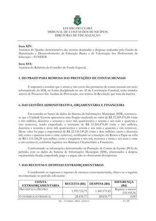 ESTADO DO CEARÁ
TRIBUNAL DE CONTAS DOS MUNICÍPIOS
DIRETORIA DE FISCALIZAÇÃO
IPU – FUNDEB – PROC. 10294115 5 / 15
Item XIV:
Ausência do Quadro demonstrativo das receitas destinadas e despesas realizadas pelo Fundo de
Manutenção e Desenvolvimento da Educação Básica e de Valorização dos Profissionais da
Educação – FUNDEB.
Item XVI:
Ausência do Relatório do Conselho do Fundo Especial.
5. DO PRAZO PARA REMESSA DAS PRESTAÇÕES DE CONTAS MENSAIS
É imperativo ressaltar que o atraso e não envio das prestações de contas mensais em meio
informatizado do SIM, na forma disciplinada no art. 42 da Constituição Estadual, serão tratados
através de Processos-fim Auxiliar de Provocação, nos termos da Resolução que trata da matéria.
6. DAS GESTÕES ADMINISTRATIVA, ORÇAMENTÁRIA E FINANCEIRA
Em consulta ao banco de dados do Sistema de Informações Municipais (SIM), constatou-
se que a Unidade Gestora apresentou uma fixação atualizada no valor de R$ 23.269.476,48 (vinte
e três milhões, duzentos e sessenta e nove mil, quatrocentos e setenta e seis reais e quarenta e
oito centavos), sendo empenhado o montante de R$ 23.269.476,48 (vinte e três milhões,
duzentos e sessenta e nove mil, quatrocentos e setenta e seis reais e quarenta e oito centavos).
Deste valor foi pago a importância de R$ 22.116.140,20 (vinte e dois milhões, cento e dezesseis
mil, cento e quarenta reais e vinte centavos), verificando-se a inscrição em Restos a Pagar na cifra
de R$ 1.153.336,28 (um milhão, cento e cinqüenta e três mil, trezentos e trinta e seis reais e vinte
e oito centavos), conforme registros nos Balanços Orçamentário e Financeiro.
Confrontando as informações demonstradas na Prestação de Contas de Gestão (PCS) do
período, com os dados do Sistema de Informações Municipais (SIM), relacionados à despesa
orçamentária fixada, empenhada, paga e a pagar, não se observaram divergências.
7. DAS RECEITAS E DESPESAS EXTRAORÇAMENTÁRIAS
Considerando os ingressos e repasses de natureza extraorçamentária, obteve-se a seguinte
movimentação no período sob exame:
CONTA
EXTRAORÇAMENTÁRIA
RECEITA (R$) DESPESA (R$)
DIFERENÇA
(R$)
PREVIDÊNCIA PRÓPRIA
1.595.722,79 1.360.579,43
Repasse a menor
235.143,36
CONTRIBUIÇÃO SINDICAL 28.835,77 28.835,77 0,00
 