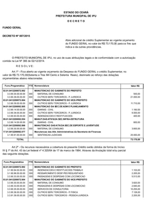 PREFEITURA MUNICIPAL DE IPU
ESTADO DO CEARÁ
D E C R E T O
FUNDO GERAL
DECRETO Nº 007/2015
Abre adicional de crédito Suplementar ao vigente orçamento
do FUNDO GERAL no valor de R$ 73.170,00 para os fins que
indica e da outras providências.
O PREFEITO MUNICIPAL DE IPU, no uso de suas atribuições legais e de conformidade com a autorização
contida na Lei Nº 366 de 02/12/2014.
R E S O L V E:
Art.1º - Fica aberto ao vigente orçamento da Despesa do FUNDO GERAL o crédito Suplementar, no
valor de R$ 73.170,00(Setenta e Tres Mil Cento e Setenta Reais), destinado ao reforço das dotações
orçamentárias abaixo relacionadas.
Func.Programática Nomenclatura Valor R$FTE
02.01.0412200072.002 MANUTENCAO DO GABINETE DO PREFEITO
3.3.90.30.00.00.00 MATERIAL DE CONSUMO 500,00000
3.3.90.39.00.00.00 OUTROS SERV TERCEIROS - P. JURIDICA 21.000,00000
03.01.0412200072.004 MANUTENCAO DO GABINETE DO VICE-PREFEITO
3.3.90.39.00.00.00 OUTROS SERV TERCEIROS - P. JURIDICA 11.710,00000
04.01.0412200092.005 MANUTENCAO DA SEC.DE ADM E PLANEJAMENTO
3.3.90.14.00.00.00 DIARIAS - CIVIL 1.160,00000
3.3.90.39.00.00.00 OUTROS SERV TERCEIROS - P. JURIDICA 9.000,00000
3.3.90.93.00.00.00 INDENIZACOES E RESTITUICOES 400,00000
09.01.0412200092.054 MANUT.DAS ATIVS.DA SEC.INFRA-ESTRUTURA
3.3.90.14.00.00.00 DIARIAS - CIVIL 800,00000
13.01.0412200092.068 MANUTENCAO DAS ATIV.DA SEC.DE ESPORTE E JUVENTUDE
3.3.90.30.00.00.00 MATERIAL DE CONSUMO 3.600,00000
17.01.0412200092.077 Manutencao das Ativ. Administrativas da Secretaria de Financas
3.1.90.91.00.00.00 SENTENCAS JUDICIAIS 25.000,00000
TOTAL 73.170,00
Art.2º - Os recursos necessários a cobertura do presente Crédito serão obtidos da forma do Inciso
III § 1º do Art. 43 da Lei federal nº 4.320/64 de 17 de marco de 1964. Atraves da Anulação total e/ou parcial
das seguinte dotações.
Func.Programática Nomenclatura Valor R$FTE
02.01.0412200072.002 MANUTENCAO DO GABINETE DO PREFEITO
3.1.90.94.00.00.00 INDENIZACOES E RESTITUICOES TRABALH 1.103,00000
3.1.90.96.00.00.00 RESSARCIMENTO DESP. PES REQUISITADO 2.205,00000
3.3.90.33.00.00.00 PASSAGENS E DESPESAS COM LOCOMOCAO 5.513,00000
03.01.0412200072.004 MANUTENCAO DO GABINETE DO VICE-PREFEITO
3.3.90.30.00.00.00 MATERIAL DE CONSUMO 3.820,00000
3.3.90.33.00.00.00 PASSAGENS E DESPESAS COM LOCOMOCAO 2.640,00000
3.3.90.35.00.00.00 SERVICOS DE CONSULTORIA 10.255,00000
3.3.90.36.00.00.00 OUTROS SERV TERCEIROS - P. FISICA 7.128,00000
3.3.91.39.00.00.00 OUTROS SERV. TERCEIROS - PESSOA JURIDICA 2.205,00000
 