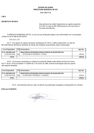 PREFEITURA MUNICIPAL DE IPU
ESTADO DO CEARÁ
D E C R E T O
F.M.S
DECRETO Nº 007/2015
Abre adicional de crédito Suplementar ao vigente orçamento
do F.M.S no valor de R$ 3.000,00 para os fins que indica e
da outras providências.
O PREFEITO MUNICIPAL DE IPU, no uso de suas atribuições legais e de conformidade com a autorização
contida na Lei Nº 366 de 02/12/2014.
R E S O L V E:
Art.1º - Fica aberto ao vigente orçamento da Despesa do F.M.S o crédito Suplementar, no valor de
R$ 3.000,00(Tres Mil Reais), destinado ao reforço das dotações orçamentárias abaixo relacionadas.
Func.Programática Nomenclatura Valor R$FTE
07.01.1030100912.025 MANUTENCAO PROGRAMA ATENCAO BASICA DE SAUDE-PAB FIXO
3.3.90.36.00.00.00 OUTROS SERV TERCEIROS - P. FISICA 3.000,00000
TOTAL 3.000,00
Art.2º - Os recursos necessários a cobertura do presente Crédito serão obtidos da forma do Inciso
III § 1º do Art. 43 da Lei federal nº 4.320/64 de 17 de marco de 1964. Atraves da Anulação total e/ou parcial
das seguinte dotações.
Func.Programática Nomenclatura Valor R$FTE
07.01.1030100912.025 MANUTENCAO PROGRAMA ATENCAO BASICA DE SAUDE-PAB FIXO
3.3.90.39.00.00.00 OUTROS SERV TERCEIROS - P. JURIDICA 3.000,00000
TOTAL 3.000,00
Art.3º - Este Decreto entra em vigor na data de sua publicação revogadas as disposições em contrario.
F.M.S em 01/04/2015.
 