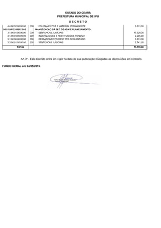PREFEITURA MUNICIPAL DE IPU
ESTADO DO CEARÁ
D E C R E T O
4.4.90.52.00.00.00 EQUIPAMENTOS E MATERIAL PERMANENTE 5.513,00000
04.01.0412200092.005 MANUTENCAO DA SEC.DE ADM E PLANEJAMENTO
3.1.90.91.00.00.00 SENTENCAS JUDICIAIS 17.329,00000
3.1.90.94.00.00.00 INDENIZACOES E RESTITUICOES TRABALH 2.205,00000
3.1.90.96.00.00.00 RESSARCIMENTO DESP. PES REQUISITADO 5.513,00000
3.3.90.91.00.00.00 SENTENCAS JUDICIAIS 7.741,00000
TOTAL 73.170,00
Art.3º - Este Decreto entra em vigor na data de sua publicação revogadas as disposições em contrario.
FUNDO GERAL em 04/05/2015.
 