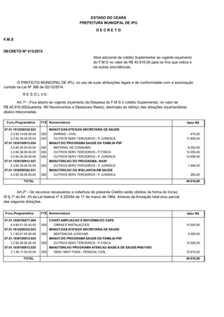 PREFEITURA MUNICIPAL DE IPU
ESTADO DO CEARÁ
D E C R E T O
F.M.S
DECRETO Nº 013/2015
Abre adicional de crédito Suplementar ao vigente orçamento
do F.M.S no valor de R$ 40.916,00 para os fins que indica e
da outras providências.
O PREFEITO MUNICIPAL DE IPU, no uso de suas atribuições legais e de conformidade com a autorização
contida na Lei Nº 366 de 02/12/2014.
R E S O L V E:
Art.1º - Fica aberto ao vigente orçamento da Despesa do F.M.S o crédito Suplementar, no valor de
R$ 40.916,00(Quarenta Mil Novencentos e Dezesseis Reais), destinado ao reforço das dotações orçamentárias
abaixo relacionadas.
Func.Programática Nomenclatura Valor R$FTE
07.01.1012200332.023 MANUT.DAS ATIVS.DA SECRETARIA DE SAUDE
3.3.90.14.00.00.00 DIARIAS - CIVIL 475,00000
3.3.90.39.00.00.00 OUTROS SERV TERCEIROS - P. JURIDICA 11.800,00000
07.01.1030100912.024 MANUT.DO PROGRAMA SAUDE DA FAMILIA-PSF
3.3.90.30.00.00.00 MATERIAL DE CONSUMO 6.052,00000
3.3.90.36.00.00.00 OUTROS SERV TERCEIROS - P. FISICA 10.000,00000
3.3.90.39.00.00.00 OUTROS SERV TERCEIROS - P. JURIDICA 10.858,00000
07.01.1030100912.027 MANUTENCAO DO PROGRAMA- NASF
3.3.90.39.00.00.00 OUTROS SERV TERCEIROS - P. JURIDICA 1.466,00000
07.01.1030500362.031 MANUTENCAO DA VIGILANCIA EM SAUDE
3.3.90.39.00.00.00 OUTROS SERV TERCEIROS - P. JURIDICA 265,00000
TOTAL 40.916,00
Art.2º - Os recursos necessários a cobertura do presente Crédito serão obtidos da forma do Inciso
III § 1º do Art. 43 da Lei federal nº 4.320/64 de 17 de marco de 1964. Atraves da Anulação total e/ou parcial
das seguinte dotações.
Func.Programática Nomenclatura Valor R$FTE
07.01.1030100271.004 CONST.AMPLIACAO E REFORMA DO CAPS
4.4.90.51.00.00.00 OBRAS E INSTALACOES 10.000,00000
07.01.1012200332.023 MANUT.DAS ATIVS.DA SECRETARIA DE SAUDE
3.1.90.91.00.00.00 SENTENCAS JUDICIAIS 5.000,00000
07.01.1030100912.024 MANUT.DO PROGRAMA SAUDE DA FAMILIA-PSF
3.3.90.36.00.00.00 OUTROS SERV TERCEIROS - P. FISICA 10.000,00000
07.01.1030100912.025 MANUTENCAO PROGRAMA ATENCAO BASICA DE SAUDE-PAB FIXO
3.1.90.11.00.00.00 VENC VANT FIXAS - PESSOAL CIVIL 15.916,00000
TOTAL 40.916,00
 