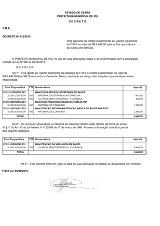 PREFEITURA MUNICIPAL DE IPU
ESTADO DO CEARÁ
D E C R E T O
F.M.S
DECRETO Nº 015/2015
Abre adicional de crédito Suplementar ao vigente orçamento
do F.M.S no valor de R$ 6.440,00 para os fins que indica e
da outras providências.
O PREFEITO MUNICIPAL DE IPU, no uso de suas atribuições legais e de conformidade com a autorização
contida na Lei Nº 366 de 02/12/2014.
R E S O L V E:
Art.1º - Fica aberto ao vigente orçamento da Despesa do F.M.S o crédito Suplementar, no valor de
R$ 6.440,00(Seis Mil Quatrocentos e Quarenta Reais), destinado ao reforço das dotações orçamentárias abaixo
relacionadas.
Func.Programática Nomenclatura Valor R$FTE
07.01.1012200332.023 MANUT.DAS ATIVS.DA SECRETARIA DE SAUDE
3.3.90.32.00.00.00 MATERIAL DE DISTRIBUICAO GRATUITA 1.810,00000
3.3.90.39.00.00.00 OUTROS SERV TERCEIROS - P. JURIDICA 530,00000
07.01.1030100912.024 MANUT.DO PROGRAMA SAUDE DA FAMILIA-PSF
3.3.90.30.00.00.00 MATERIAL DE CONSUMO 1.500,00000
07.01.1030100912.025 MANUTENCAO PROGRAMA ATENCAO BASICA DE SAUDE-PAB FIXO
3.3.90.30.00.00.00 MATERIAL DE CONSUMO 2.600,00000
TOTAL 6.440,00
Art.2º - Os recursos necessários a cobertura do presente Crédito serão obtidos da forma do Inciso
III § 1º do Art. 43 da Lei federal nº 4.320/64 de 17 de marco de 1964. Atraves da Anulação total e/ou parcial
das seguinte dotações.
Func.Programática Nomenclatura Valor R$FTE
07.01.1030500362.031 MANUTENCAO DA VIGILANCIA EM SAUDE
3.3.90.39.00.00.00 OUTROS SERV TERCEIROS - P. JURIDICA 6.440,00000
TOTAL 6.440,00
Art.3º - Este Decreto entra em vigor na data de sua publicação revogadas as disposições em contrario.
F.M.S em 03/08/2015.
 