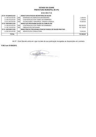 PREFEITURA MUNICIPAL DE IPU
ESTADO DO CEARÁ
D E C R E T O
07.01.1012200332.023 MANUT.DAS ATIVS.DA SECRETARIA DE SAUDE
3.1.90.92.00.00.00 DESPESAS DE EXERCICIOS ANTERIORES 2.205,00000
3.3.90.04.00.00.00 CONTRATACAO POR TEMPO DETERMINADO 3.100,00000
3.3.91.39.00.00.00 OUTROS SERV. TERCEIROS - PESSOA JURIDICA 10.205,00000
07.01.1030100912.024 MANUT.DO PROGRAMA SAUDE DA FAMILIA-PSF
3.1.90.04.00.00.00 CONTRATACAO POR TEMPO DETERMINADO 500.000,00000
3.1.90.13.00.00.00 OBRIGACOES PATRONAIS 187.158,00000
07.01.1030100912.025 MANUTENCAO PROGRAMA ATENCAO BASICA DE SAUDE-PAB FIXO
3.3.90.35.00.00.00 SERVICOS DE CONSULTORIA 13.632,00000
TOTAL 716.300,00
Art.3º - Este Decreto entra em vigor na data de sua publicação revogadas as disposições em contrario.
F.M.S em 01/09/2015.
 