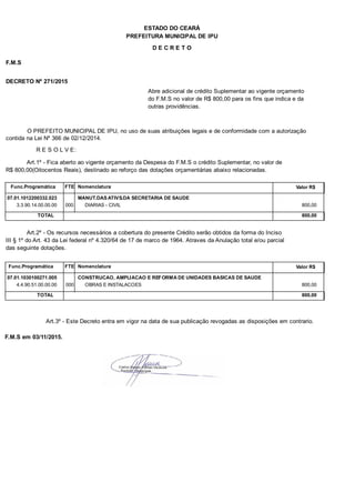 PREFEITURA MUNICIPAL DE IPU
ESTADO DO CEARÁ
D E C R E T O
F.M.S
DECRETO Nº 271/2015
Abre adicional de crédito Suplementar ao vigente orçamento
do F.M.S no valor de R$ 800,00 para os fins que indica e da
outras providências.
O PREFEITO MUNICIPAL DE IPU, no uso de suas atribuições legais e de conformidade com a autorização
contida na Lei Nº 366 de 02/12/2014.
R E S O L V E:
Art.1º - Fica aberto ao vigente orçamento da Despesa do F.M.S o crédito Suplementar, no valor de
R$ 800,00(Oitocentos Reais), destinado ao reforço das dotações orçamentárias abaixo relacionadas.
Func.Programática Nomenclatura Valor R$FTE
07.01.1012200332.023 MANUT.DAS ATIVS.DA SECRETARIA DE SAUDE
3.3.90.14.00.00.00 DIARIAS - CIVIL 800,00000
TOTAL 800,00
Art.2º - Os recursos necessários a cobertura do presente Crédito serão obtidos da forma do Inciso
III § 1º do Art. 43 da Lei federal nº 4.320/64 de 17 de marco de 1964. Atraves da Anulação total e/ou parcial
das seguinte dotações.
Func.Programática Nomenclatura Valor R$FTE
07.01.1030100271.005 CONSTRUCAO, AMPLIACAO E REFORMA DE UNIDADES BASICAS DE SAUDE
4.4.90.51.00.00.00 OBRAS E INSTALACOES 800,00000
TOTAL 800,00
Art.3º - Este Decreto entra em vigor na data de sua publicação revogadas as disposições em contrario.
F.M.S em 03/11/2015.
 