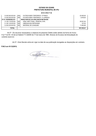 PREFEITURA MUNICIPAL DE IPU
ESTADO DO CEARÁ
D E C R E T O
3.3.90.36.00.00.00 OUTROS SERV TERCEIROS - P. FISICA 23.455,00000
3.3.90.39.00.00.00 OUTROS SERV TERCEIROS - P. JURIDICA 3.078,00000
07.01.1030500362.031 MANUTENCAO DA VIGILANCIA EM SAUDE
3.1.90.11.00.00.00 VENC VANT FIXAS - PESSOAL CIVIL 20.931,04000
3.1.90.13.00.00.00 OBRIGACOES PATRONAIS 157,45000
3.3.90.30.00.00.00 MATERIAL DE CONSUMO 11.803,68000
TOTAL 951.535,41
Art.2º - Os recursos necessários a cobertura do presente Crédito serão obtidos da forma do Inciso
II § 1º do Art. 43 da Lei federal nº 4.320/64 de 17 de marco de 1964. Atraves do Excesso de Arrecadação do
corrente exercício
Art.3º - Este Decreto entra em vigor na data de sua publicação revogadas as disposições em contrario.
F.M.S em 01/12/2015.
 