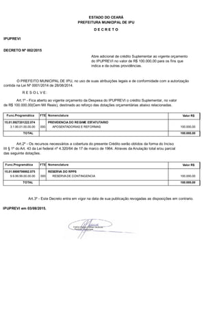 PREFEITURA MUNICIPAL DE IPU
ESTADO DO CEARÁ
D E C R E T O
IPUPREVI
DECRETO Nº 002/2015
Abre adicional de crédito Suplementar ao vigente orçamento
do IPUPREVI no valor de R$ 100.000,00 para os fins que
indica e da outras providências.
O PREFEITO MUNICIPAL DE IPU, no uso de suas atribuições legais e de conformidade com a autorização
contida na Lei Nº 0001/2014 de 28/08/2014.
R E S O L V E:
Art.1º - Fica aberto ao vigente orçamento da Despesa do IPUPREVI o crédito Suplementar, no valor
de R$ 100.000,00(Cem Mil Reais), destinado ao reforço das dotações orçamentárias abaixo relacionadas.
Func.Programática Nomenclatura Valor R$FTE
15.01.0927201222.074 PREVIDENCIA DO REGIME ESTATUTARIO
3.1.90.01.00.00.00 APOSENTADORIAS E REFORMAS 100.000,00000
TOTAL 100.000,00
Art.2º - Os recursos necessários a cobertura do presente Crédito serão obtidos da forma do Inciso
III § 1º do Art. 43 da Lei federal nº 4.320/64 de 17 de marco de 1964. Atraves da Anulação total e/ou parcial
das seguinte dotações.
Func.Programática Nomenclatura Valor R$FTE
15.01.9999799992.075 RESERVA DO RPPS
9.9.99.99.00.00.00 RESERVA DE CONTINGENCIA 100.000,00000
TOTAL 100.000,00
Art.3º - Este Decreto entra em vigor na data de sua publicação revogadas as disposições em contrario.
IPUPREVI em 03/08/2015.
 