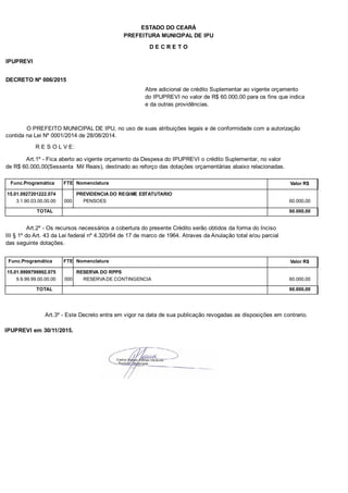 PREFEITURA MUNICIPAL DE IPU
ESTADO DO CEARÁ
D E C R E T O
IPUPREVI
DECRETO Nº 006/2015
Abre adicional de crédito Suplementar ao vigente orçamento
do IPUPREVI no valor de R$ 60.000,00 para os fins que indica
e da outras providências.
O PREFEITO MUNICIPAL DE IPU, no uso de suas atribuições legais e de conformidade com a autorização
contida na Lei Nº 0001/2014 de 28/08/2014.
R E S O L V E:
Art.1º - Fica aberto ao vigente orçamento da Despesa do IPUPREVI o crédito Suplementar, no valor
de R$ 60.000,00(Sessenta Mil Reais), destinado ao reforço das dotações orçamentárias abaixo relacionadas.
Func.Programática Nomenclatura Valor R$FTE
15.01.0927201222.074 PREVIDENCIA DO REGIME ESTATUTARIO
3.1.90.03.00.00.00 PENSOES 60.000,00000
TOTAL 60.000,00
Art.2º - Os recursos necessários a cobertura do presente Crédito serão obtidos da forma do Inciso
III § 1º do Art. 43 da Lei federal nº 4.320/64 de 17 de marco de 1964. Atraves da Anulação total e/ou parcial
das seguinte dotações.
Func.Programática Nomenclatura Valor R$FTE
15.01.9999799992.075 RESERVA DO RPPS
9.9.99.99.00.00.00 RESERVA DE CONTINGENCIA 60.000,00000
TOTAL 60.000,00
Art.3º - Este Decreto entra em vigor na data de sua publicação revogadas as disposições em contrario.
IPUPREVI em 30/11/2015.
 