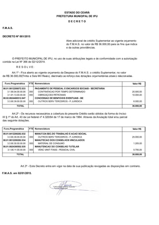 PREFEITURA MUNICIPAL DE IPU
ESTADO DO CEARÁ
D E C R E T O
F.M.A.S.
DECRETO Nº 001/2015
Abre adicional de crédito Suplementar ao vigente orçamento
do F.M.A.S. no valor de R$ 36.000,00 para os fins que indica
e da outras providências.
O PREFEITO MUNICIPAL DE IPU, no uso de suas atribuições legais e de conformidade com a autorização
contida na Lei Nº 366 de 02/12/2014.
R E S O L V E:
Art.1º - Fica aberto ao vigente orçamento da Despesa do F.M.A.S. o crédito Suplementar, no valor
de R$ 36.000,00(Trinta e Seis Mil Reais), destinado ao reforço das dotações orçamentárias abaixo relacionadas.
Func.Programática Nomenclatura Valor R$FTE
08.01.0812200072.033 PAGAMENTO DE PESSOAL E ENCARGOS SOCIAIS - SECRETARIA
3.1.90.04.00.00.00 CONTRATACAO POR TEMPO DETERMINADO 20.000,00000
3.1.91.13.00.00.00 OBRIGAÇOES PATRONAIS 10.000,00000
08.02.0824400512.047 CONCESSAO DE BENFICIOS EVENTUAIS - BE
3.3.90.39.00.00.00 OUTROS SERV TERCEIROS - P. JURIDICA 6.000,00000
TOTAL 36.000,00
Art.2º - Os recursos necessários a cobertura do presente Crédito serão obtidos da forma do Inciso
III § 1º do Art. 43 da Lei federal nº 4.320/64 de 17 de marco de 1964. Atraves da Anulação total e/ou parcial
das seguinte dotações.
Func.Programática Nomenclatura Valor R$FTE
08.01.0412200282.032 MANUT.DA SEC.DO TRABALHO E ACAO SOCIAL
3.3.90.39.00.00.00 OUTROS SERV TERCEIROS - P. JURIDICA 25.000,00000
08.01.0812200282.034 MANUTECAO DOS CONSELHOS VINCULADOS
3.3.90.30.00.00.00 MATERIAL DE CONSUMO 1.205,00000
08.01.0824300502.035 MANUTENCAO DO CONSELHO TUTELAR
3.1.90.11.00.00.00 VENC VANT FIXAS - PESSOAL CIVIL 9.795,00000
TOTAL 36.000,00
Art.3º - Este Decreto entra em vigor na data de sua publicação revogadas as disposições em contrario.
F.M.A.S. em 02/01/2015.
 