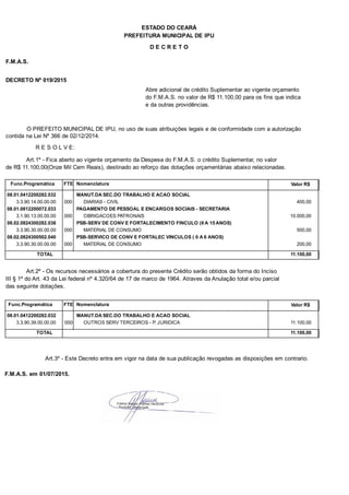 PREFEITURA MUNICIPAL DE IPU
ESTADO DO CEARÁ
D E C R E T O
F.M.A.S.
DECRETO Nº 019/2015
Abre adicional de crédito Suplementar ao vigente orçamento
do F.M.A.S. no valor de R$ 11.100,00 para os fins que indica
e da outras providências.
O PREFEITO MUNICIPAL DE IPU, no uso de suas atribuições legais e de conformidade com a autorização
contida na Lei Nº 366 de 02/12/2014.
R E S O L V E:
Art.1º - Fica aberto ao vigente orçamento da Despesa do F.M.A.S. o crédito Suplementar, no valor
de R$ 11.100,00(Onze Mil Cem Reais), destinado ao reforço das dotações orçamentárias abaixo relacionadas.
Func.Programática Nomenclatura Valor R$FTE
08.01.0412200282.032 MANUT.DA SEC.DO TRABALHO E ACAO SOCIAL
3.3.90.14.00.00.00 DIARIAS - CIVIL 400,00000
08.01.0812200072.033 PAGAMENTO DE PESSOAL E ENCARGOS SOCIAIS - SECRETARIA
3.1.90.13.00.00.00 OBRIGACOES PATRONAIS 10.000,00000
08.02.0824300282.038 PSB-SERV DE CONV E FORTALECIMENTO FINCULO (6 A 15 ANOS)
3.3.90.30.00.00.00 MATERIAL DE CONSUMO 500,00000
08.02.0824300502.040 PSB-SERVICO DE CONV E FORTALEC VINCULOS ( 0 A 6 ANOS)
3.3.90.30.00.00.00 MATERIAL DE CONSUMO 200,00000
TOTAL 11.100,00
Art.2º - Os recursos necessários a cobertura do presente Crédito serão obtidos da forma do Inciso
III § 1º do Art. 43 da Lei federal nº 4.320/64 de 17 de marco de 1964. Atraves da Anulação total e/ou parcial
das seguinte dotações.
Func.Programática Nomenclatura Valor R$FTE
08.01.0412200282.032 MANUT.DA SEC.DO TRABALHO E ACAO SOCIAL
3.3.90.39.00.00.00 OUTROS SERV TERCEIROS - P. JURIDICA 11.100,00000
TOTAL 11.100,00
Art.3º - Este Decreto entra em vigor na data de sua publicação revogadas as disposições em contrario.
F.M.A.S. em 01/07/2015.
 