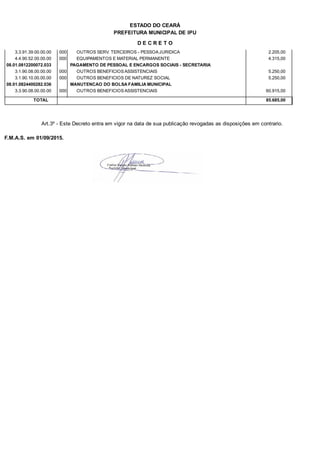 PREFEITURA MUNICIPAL DE IPU
ESTADO DO CEARÁ
D E C R E T O
3.3.91.39.00.00.00 OUTROS SERV. TERCEIROS - PESSOA JURIDICA 2.205,00000
4.4.90.52.00.00.00 EQUIPAMENTOS E MATERIAL PERMANENTE 4.315,00000
08.01.0812200072.033 PAGAMENTO DE PESSOAL E ENCARGOS SOCIAIS - SECRETARIA
3.1.90.08.00.00.00 OUTROS BENEFICIOS ASSISTENCIAIS 5.250,00000
3.1.90.10.00.00.00 OUTROS BENEFICIOS DE NATUREZ SOCIAL 5.250,00000
08.01.0824400282.036 MANUTENCAO DO BOLSA FAMILIA MUNICIPAL
3.3.90.08.00.00.00 OUTROS BENEFICIOS ASSISTENCIAIS 60.915,00000
TOTAL 85.685,00
Art.3º - Este Decreto entra em vigor na data de sua publicação revogadas as disposições em contrario.
F.M.A.S. em 01/09/2015.
 