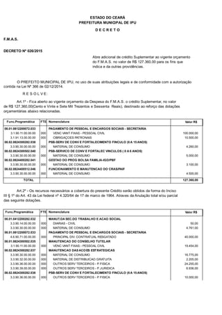 PREFEITURA MUNICIPAL DE IPU
ESTADO DO CEARÁ
D E C R E T O
F.M.A.S.
DECRETO Nº 026/2015
Abre adicional de crédito Suplementar ao vigente orçamento
do F.M.A.S. no valor de R$ 127.360,00 para os fins que
indica e da outras providências.
O PREFEITO MUNICIPAL DE IPU, no uso de suas atribuições legais e de conformidade com a autorização
contida na Lei Nº 366 de 02/12/2014.
R E S O L V E:
Art.1º - Fica aberto ao vigente orçamento da Despesa do F.M.A.S. o crédito Suplementar, no valor
de R$ 127.360,00(Cento e Vinte e Sete Mil Trezentos e Sessenta Reais), destinado ao reforço das dotações
orçamentárias abaixo relacionadas.
Func.Programática Nomenclatura Valor R$FTE
08.01.0812200072.033 PAGAMENTO DE PESSOAL E ENCARGOS SOCIAIS - SECRETARIA
3.1.90.11.00.00.00 VENC VANT FIXAS - PESSOAL CIVIL 100.000,00000
3.1.91.13.00.00.00 OBRIGAÇOES PATRONAIS 10.500,00000
08.02.0824300282.038 PSB-SERV DE CONV E FORTALECIMENTO FINCULO (6 A 15 ANOS)
3.3.90.30.00.00.00 MATERIAL DE CONSUMO 4.260,00000
08.02.0824300502.040 PSB-SERVICO DE CONV E FORTALEC VINCULOS ( 0 A 6 ANOS)
3.3.90.30.00.00.00 MATERIAL DE CONSUMO 5.000,00000
08.02.0824400282.041 GESTAO DO PROG BOLSA FAMILIA-IGD/PBF
3.3.90.30.00.00.00 MATERIAL DE CONSUMO 3.100,00000
08.02.0824400512.046 FUNCIONAMENTO E MANUTENCAO DO CRAS/PAIF
3.3.90.30.00.00.00 MATERIAL DE CONSUMO 4.500,00000
TOTAL 127.360,00
Art.2º - Os recursos necessários a cobertura do presente Crédito serão obtidos da forma do Inciso
III § 1º do Art. 43 da Lei federal nº 4.320/64 de 17 de marco de 1964. Atraves da Anulação total e/ou parcial
das seguinte dotações.
Func.Programática Nomenclatura Valor R$FTE
08.01.0412200282.032 MANUT.DA SEC.DO TRABALHO E ACAO SOCIAL
3.3.90.14.00.00.00 DIARIAS - CIVIL 50,00000
3.3.90.30.00.00.00 MATERIAL DE CONSUMO 4.761,00000
08.01.0812200072.033 PAGAMENTO DE PESSOAL E ENCARGOS SOCIAIS - SECRETARIA
4.6.90.71.00.00.00 PRINCIPAL DIV. CONTRATUAL RESGATADO 40.000,00000
08.01.0824300502.035 MANUTENCAO DO CONSELHO TUTELAR
3.1.90.11.00.00.00 VENC VANT FIXAS - PESSOAL CIVIL 19.454,00000
08.02.0824300282.037 MANUTENCAO DAS ACOES ESTRATEGICAS
3.3.90.30.00.00.00 MATERIAL DE CONSUMO 16.775,00000
3.3.90.32.00.00.00 MATERIAL DE DISTRIBUICAO GRATUITA 2.205,00000
3.3.90.36.00.00.00 OUTROS SERV TERCEIROS - P. FISICA 24.255,00000
3.3.90.39.00.00.00 OUTROS SERV TERCEIROS - P. JURIDICA 6.936,00000
08.02.0824300282.038 PSB-SERV DE CONV E FORTALECIMENTO FINCULO (6 A 15 ANOS)
3.3.90.36.00.00.00 OUTROS SERV TERCEIROS - P. FISICA 10.000,00000
 