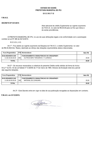 PREFEITURA MUNICIPAL DE IPU
ESTADO DO CEARÁ
D E C R E T O
F.M.A.S.
DECRETO Nº 031/2015
Abre adicional de crédito Suplementar ao vigente orçamento
do F.M.A.S. no valor de R$ 20,00 para os fins que indica e
da outras providências.
O PREFEITO MUNICIPAL DE IPU, no uso de suas atribuições legais e de conformidade com a autorização
contida na Lei Nº 366 de 02/12/2014.
R E S O L V E:
Art.1º - Fica aberto ao vigente orçamento da Despesa do F.M.A.S. o crédito Suplementar, no valor
de R$ 20,00(Vinte Reais), destinado ao reforço das dotações orçamentárias abaixo relacionadas.
Func.Programática Nomenclatura Valor R$FTE
08.02.0824400512.045 FUNCIONAMENTO E MANUTENCAO DO CREAS/PAEFI
3.3.90.39.00.00.00 OUTROS SERV TERCEIROS - P. JURIDICA 20,00000
TOTAL 20,00
Art.2º - Os recursos necessários a cobertura do presente Crédito serão obtidos da forma do Inciso
III § 1º do Art. 43 da Lei federal nº 4.320/64 de 17 de marco de 1964. Atraves da Anulação total e/ou parcial
das seguinte dotações.
Func.Programática Nomenclatura Valor R$FTE
08.02.0824400512.045 FUNCIONAMENTO E MANUTENCAO DO CREAS/PAEFI
3.3.90.30.00.00.00 MATERIAL DE CONSUMO 20,00000
TOTAL 20,00
Art.3º - Este Decreto entra em vigor na data de sua publicação revogadas as disposições em contrario.
F.M.A.S. em 01/12/2015.
 