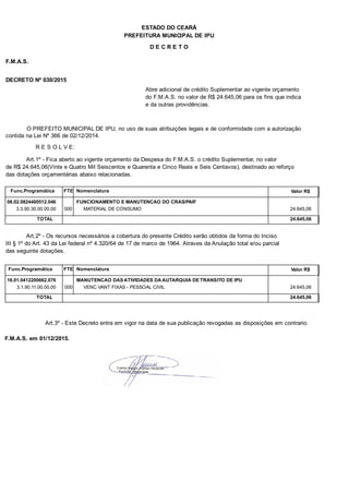 PREFEITURA MUNICIPAL DE IPU
ESTADO DO CEARÁ
D E C R E T O
F.M.A.S.
DECRETO Nº 030/2015
Abre adicional de crédito Suplementar ao vigente orçamento
do F.M.A.S. no valor de R$ 24.645,06 para os fins que indica
e da outras providências.
O PREFEITO MUNICIPAL DE IPU, no uso de suas atribuições legais e de conformidade com a autorização
contida na Lei Nº 366 de 02/12/2014.
R E S O L V E:
Art.1º - Fica aberto ao vigente orçamento da Despesa do F.M.A.S. o crédito Suplementar, no valor
de R$ 24.645,06(Vinte e Quatro Mil Seiscentos e Quarenta e Cinco Reais e Seis Centavos), destinado ao reforço
das dotações orçamentárias abaixo relacionadas.
Func.Programática Nomenclatura Valor R$FTE
08.02.0824400512.046 FUNCIONAMENTO E MANUTENCAO DO CRAS/PAIF
3.3.90.30.00.00.00 MATERIAL DE CONSUMO 24.645,06000
TOTAL 24.645,06
Art.2º - Os recursos necessários a cobertura do presente Crédito serão obtidos da forma do Inciso
III § 1º do Art. 43 da Lei federal nº 4.320/64 de 17 de marco de 1964. Atraves da Anulação total e/ou parcial
das seguinte dotações.
Func.Programática Nomenclatura Valor R$FTE
16.01.0412200662.076 MANUTENCAO DAS ATIVIDADES DA AUTARQUIA DE TRANSITO DE IPU
3.1.90.11.00.00.00 VENC VANT FIXAS - PESSOAL CIVIL 24.645,06000
TOTAL 24.645,06
Art.3º - Este Decreto entra em vigor na data de sua publicação revogadas as disposições em contrario.
F.M.A.S. em 01/12/2015.
 