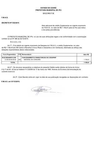 PREFEITURA MUNICIPAL DE IPU
ESTADO DO CEARÁ
D E C R E T O
F.M.A.S.
DECRETO Nº 032/2015
Abre adicional de crédito Suplementar ao vigente orçamento
do F.M.A.S. no valor de R$ 1.195,61 para os fins que indica
e da outras providências.
O PREFEITO MUNICIPAL DE IPU, no uso de suas atribuições legais e de conformidade com a autorização
contida na Lei Nº 366 de 02/12/2014.
R E S O L V E:
Art.1º - Fica aberto ao vigente orçamento da Despesa do F.M.A.S. o crédito Suplementar, no valor
de R$ 1.195,61(Um Mil Cento e Noventa e Cinco Reais e Sessenta e Um Centavos), destinado ao reforço das
dotações orçamentárias abaixo relacionadas.
Func.Programática Nomenclatura Valor R$FTE
08.02.0824400512.046 FUNCIONAMENTO E MANUTENCAO DO CRAS/PAIF
3.3.90.30.00.00.00 MATERIAL DE CONSUMO 1.195,61000
TOTAL 1.195,61
Art.2º - Os recursos necessários a cobertura do presente Crédito serão obtidos da forma do Inciso
II § 1º do Art. 43 da Lei federal nº 4.320/64 de 17 de marco de 1964. Atraves do Excesso de Arrecadação do
corrente exercício
Art.3º - Este Decreto entra em vigor na data de sua publicação revogadas as disposições em contrario.
F.M.A.S. em 01/12/2015.
 