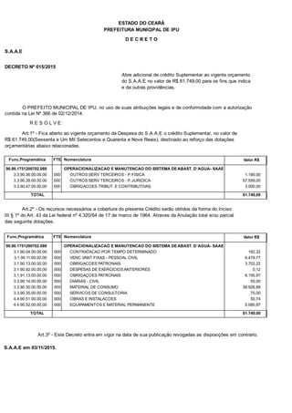 PREFEITURA MUNICIPAL DE IPU
ESTADO DO CEARÁ
D E C R E T O
S.A.A.E
DECRETO Nº 015/2015
Abre adicional de crédito Suplementar ao vigente orçamento
do S.A.A.E no valor de R$ 61.749,00 para os fins que indica
e da outras providências.
O PREFEITO MUNICIPAL DE IPU, no uso de suas atribuições legais e de conformidade com a autorização
contida na Lei Nº 366 de 02/12/2014.
R E S O L V E:
Art.1º - Fica aberto ao vigente orçamento da Despesa do S.A.A.E o crédito Suplementar, no valor de
R$ 61.749,00(Sessenta e Um Mil Setecentos e Quarenta e Nove Reais), destinado ao reforço das dotações
orçamentárias abaixo relacionadas.
Func.Programática Nomenclatura Valor R$FTE
90.90.1751200702.088 OPERACIONALIZACAO E MANUTENCAO DO SISTEMA DE ABAST. D`AGUA- SAAE
3.3.90.36.00.00.00 OUTROS SERV TERCEIROS - P. FISICA 1.190,00000
3.3.90.39.00.00.00 OUTROS SERV TERCEIROS - P. JURIDICA 57.559,00000
3.3.90.47.00.00.00 OBRIGACOES TRIBUT. E CONTRIBUTIVAS 3.000,00000
TOTAL 61.749,00
Art.2º - Os recursos necessários a cobertura do presente Crédito serão obtidos da forma do Inciso
III § 1º do Art. 43 da Lei federal nº 4.320/64 de 17 de marco de 1964. Atraves da Anulação total e/ou parcial
das seguinte dotações.
Func.Programática Nomenclatura Valor R$FTE
90.90.1751200702.088 OPERACIONALIZACAO E MANUTENCAO DO SISTEMA DE ABAST. D`AGUA- SAAE
3.1.90.04.00.00.00 CONTRATACAO POR TEMPO DETERMINADO 182,32000
3.1.90.11.00.00.00 VENC VANT FIXAS - PESSOAL CIVIL 6.479,77000
3.1.90.13.00.00.00 OBRIGACOES PATRONAIS 3.702,22000
3.1.90.92.00.00.00 DESPESAS DE EXERCICIOS ANTERIORES 0,12000
3.1.91.13.00.00.00 OBRIGAÇOES PATRONAIS 6.195,97000
3.3.90.14.00.00.00 DIARIAS - CIVIL 55,00000
3.3.90.30.00.00.00 MATERIAL DE CONSUMO 39.926,89000
3.3.90.35.00.00.00 SERVICOS DE CONSULTORIA 75,00000
4.4.90.51.00.00.00 OBRAS E INSTALACOES 50,74000
4.4.90.52.00.00.00 EQUIPAMENTOS E MATERIAL PERMANENTE 5.080,97000
TOTAL 61.749,00
Art.3º - Este Decreto entra em vigor na data de sua publicação revogadas as disposições em contrario.
S.A.A.E em 03/11/2015.
 